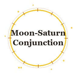 Moon-Saturn Conjunction